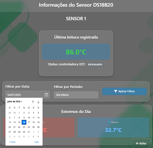 Alertas de Segurança